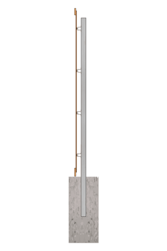 IN GROUND A-CLASS HOARDING
